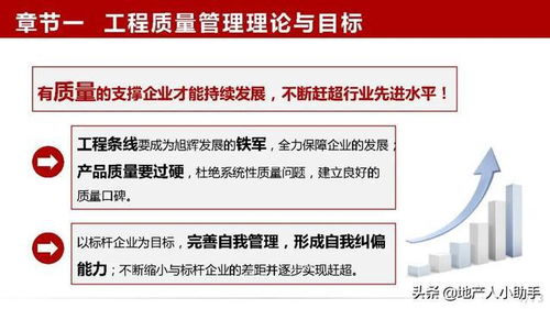 旭辉集团工程部质量策划与控制管理